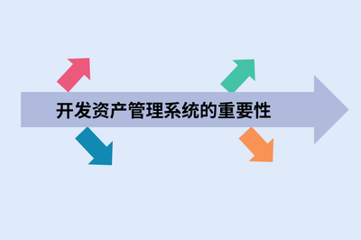 开发资产管理系统 赋能现代企业资产管理的关键举措
